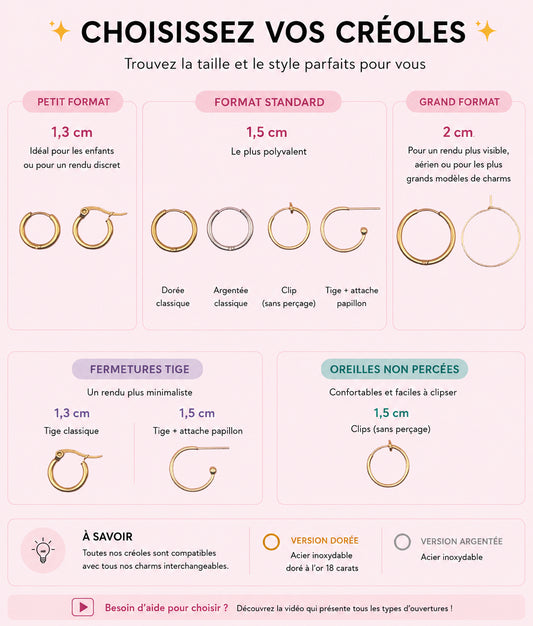 Créoles seules